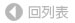 回列表